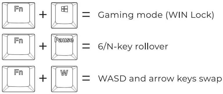 SPC GEAR GK650K Gaming Keyboard - Fig 2