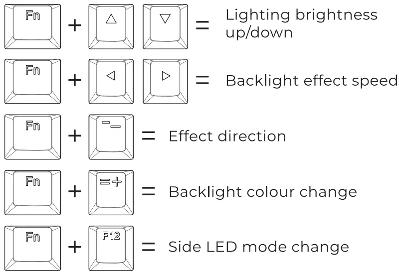 SPC GEAR GK650K Gaming Keyboard - Fig 3