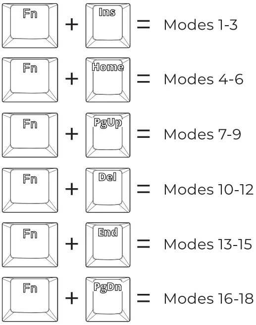 SPC GEAR GK650K Gaming Keyboard - Fig 4