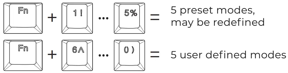 SPC GEAR GK650K Gaming Keyboard - Fig 5