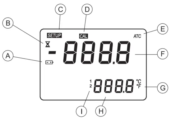 FUNCTIONAL DESCRIPTION