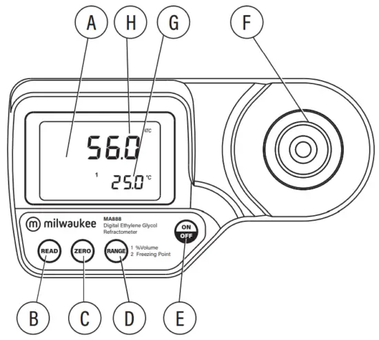 FUNCTIONAL DESCRIPTION