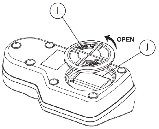 FUNCTIONAL DESCRIPTION