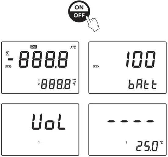 CALIBRATION PROCEDURE