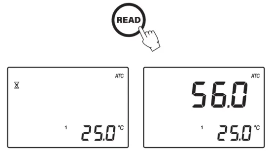 MEASUREMENT PROCEDURE