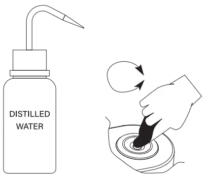 MEASUREMENT PROCEDURE