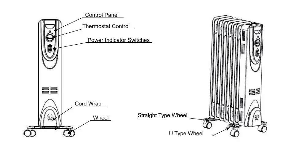 COSTWAY HD907-7 1500W Oil Filled Radiator Heater - Product structure diagram