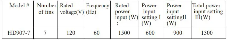 COSTWAY HD907-7 1500W Oil Filled Radiator Heater - Technical parameters