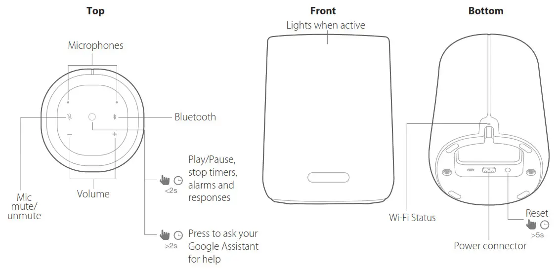 harman CITATION ONE Product Turn 2
