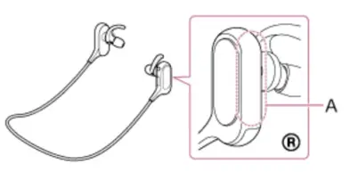 Sony-Extra-Bass-Bluetooth-Headphones-Best-Wireless-Sports-Earbuds-fig-1