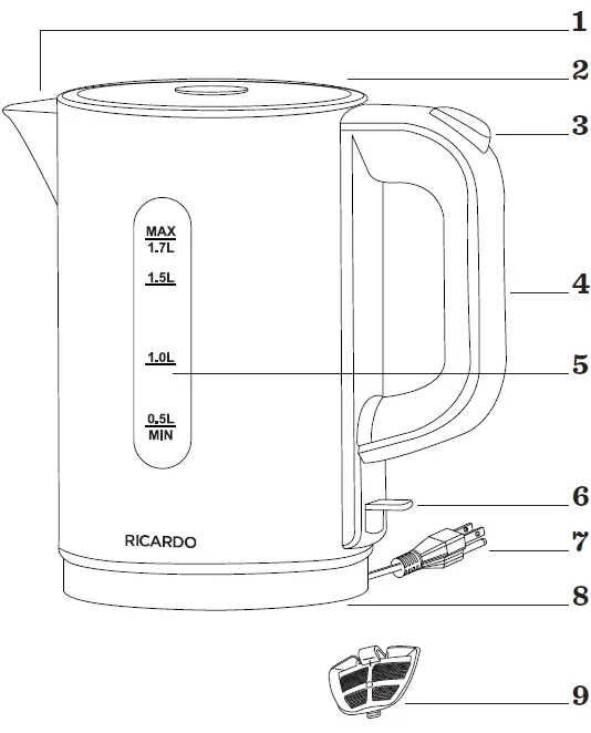 RICARDO 63412 Electric Kettle-FIG1