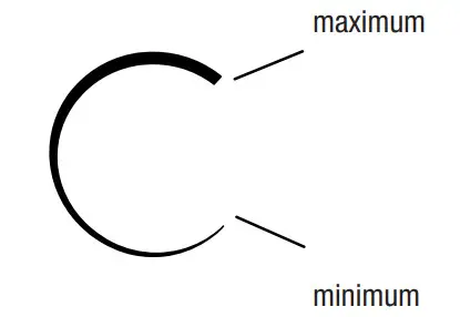 Trotec TFC 15 E ceramic Fan Heater - figure 7