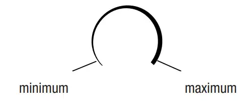 Trotec TFC 15 E ceramic Fan Heater - figure 8