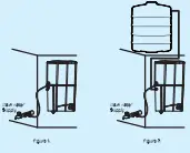 KENT-Supreme-Plus-Mineral-RO-Water-Purifier-fig-10