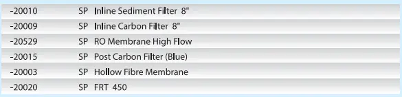 KENT-Supreme-Plus-Mineral-RO-Water-Purifier-fig-12