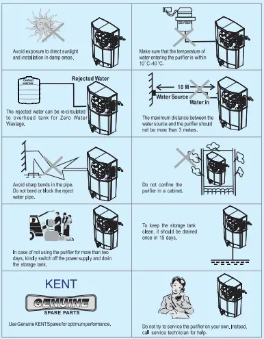 KENT-Supreme-Plus-Mineral-RO-Water-Purifier-fig-2