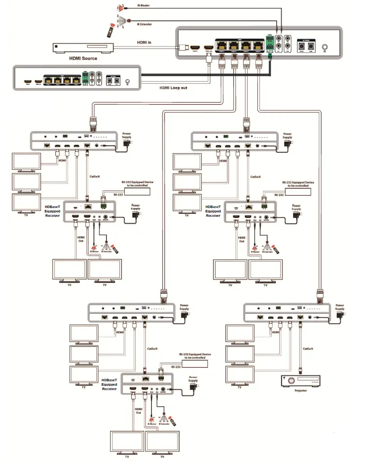 OCEAN-MATRIX-OMX-12BTMX0001-4K-HDBaseT-Transceiver-1080p-70m-4K-40m-fig-1
