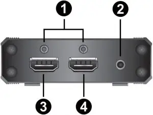Components Inductions