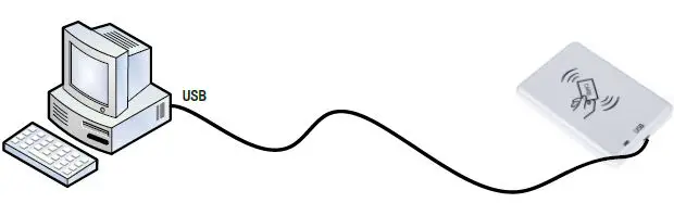 Andea-Electronics-RL863-Micro-Power-Multi-Protocol-Reader-05