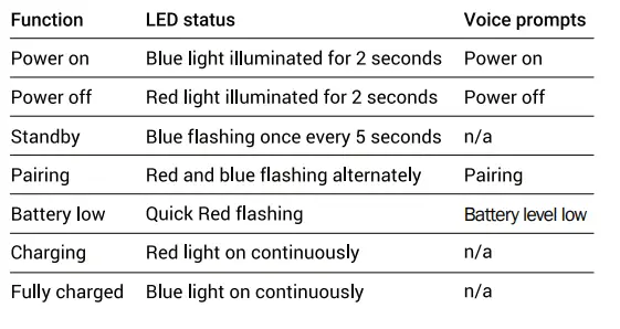 KOSS-BT330I-Bluetooth-Headset-4