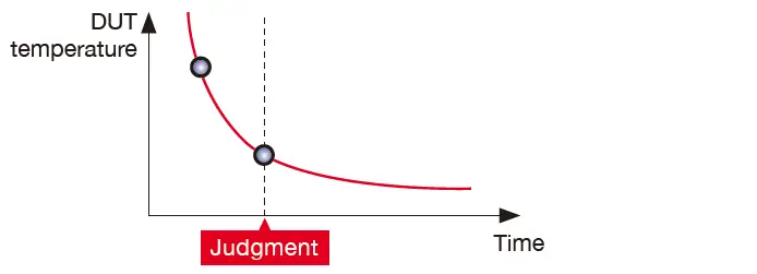 HIOKI-RM3545-Resistance-Meter-1