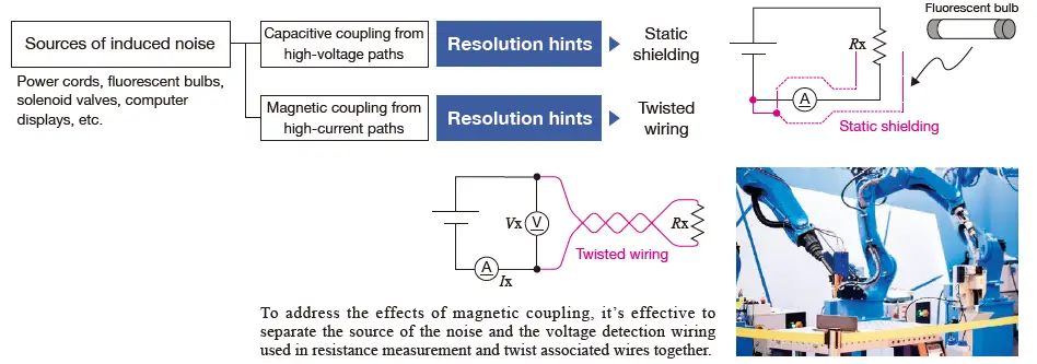HIOKI-RM3545-Resistance-Meter-10