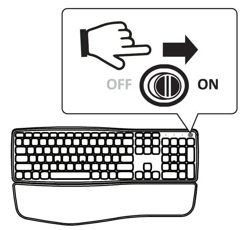 perixx PERIMICE-813 Bluetooth & 2.4G Vertical Multi-Device 5