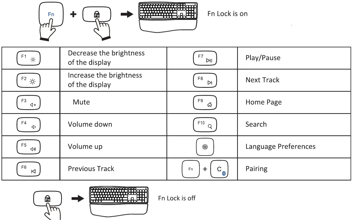 perixx PERIMICE-813 Bluetooth & 2.4G Vertical Multi-Device 9