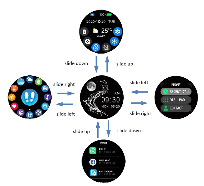 suinsist AK26 Pro Smart Watch for Men fig 2