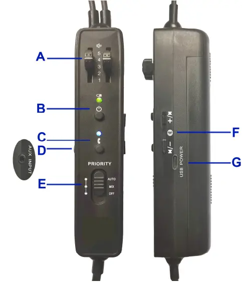 Yueny Electronic UFQ BT-Link Aviation Headset Bluetooth Adapter-fig2