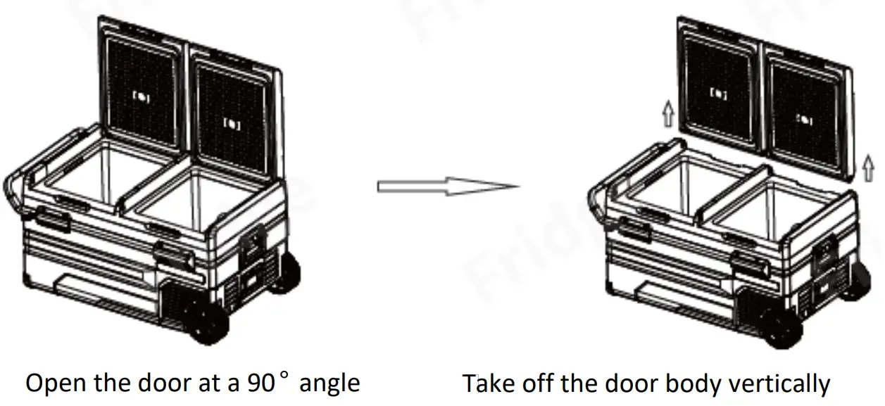 REVERSING DOOR INSTRUCTIONS