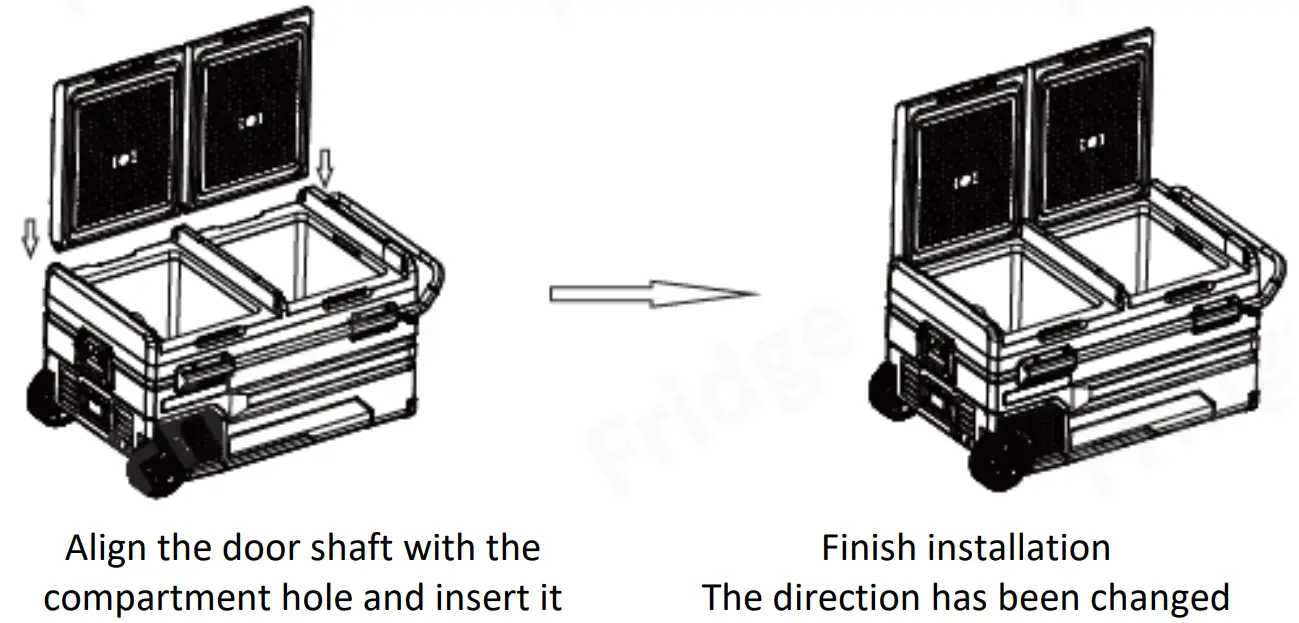 REVERSING DOOR INSTRUCTIONS