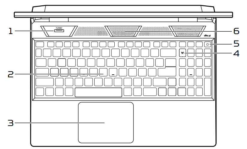 acer PH315-55 Laptop - 1