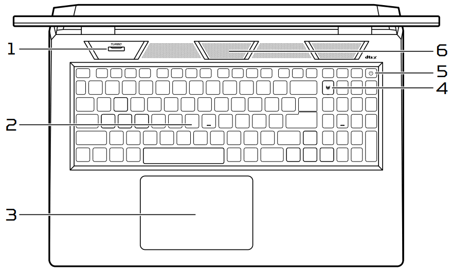 acer PH315-55 Laptop - 2