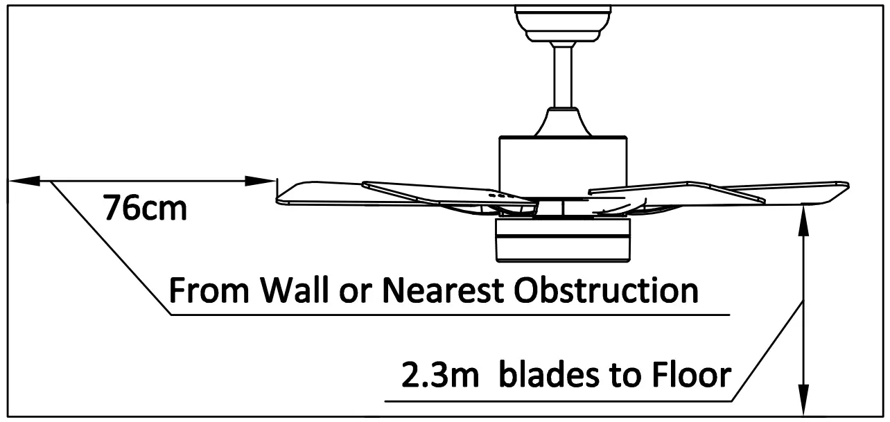 Installation Preparation