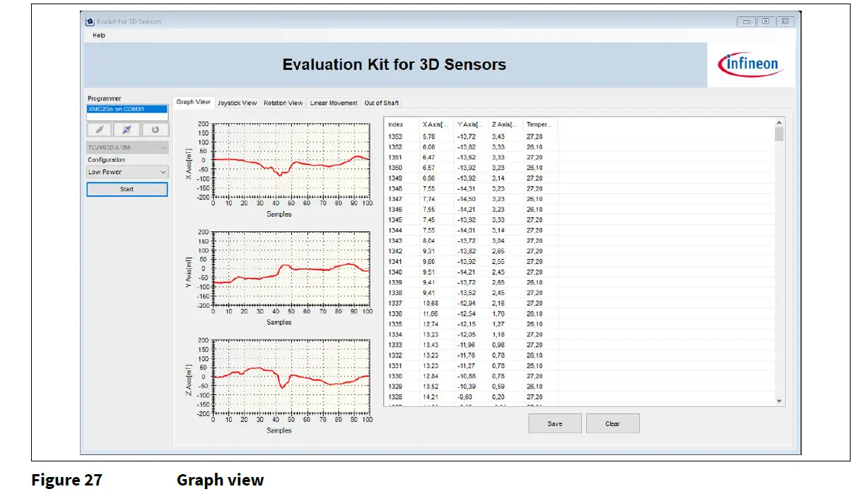 Infineon TLE493D 3D Magnetic Sensor 2 Go evaluation kit-27