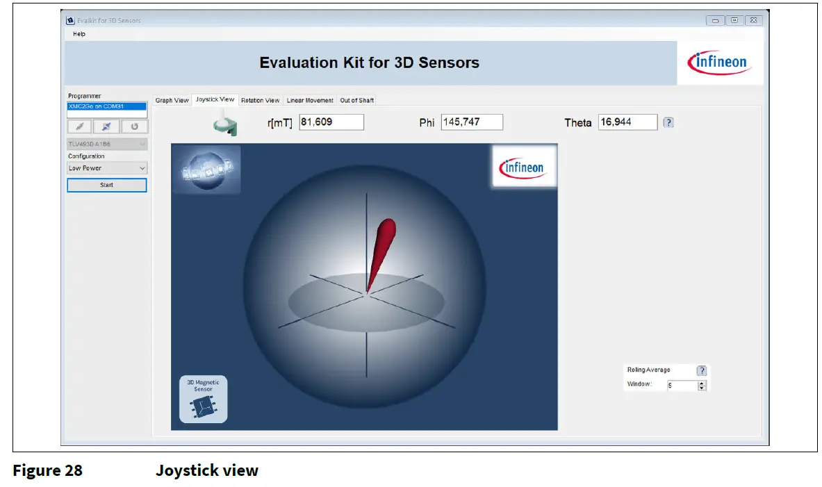 Infineon TLE493D 3D Magnetic Sensor 2 Go evaluation kit-28