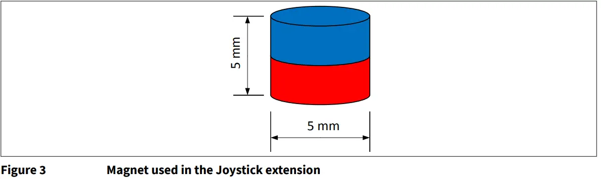 Infineon TLE493D 3D Magnetic Sensor 2 Go evaluation kit-3