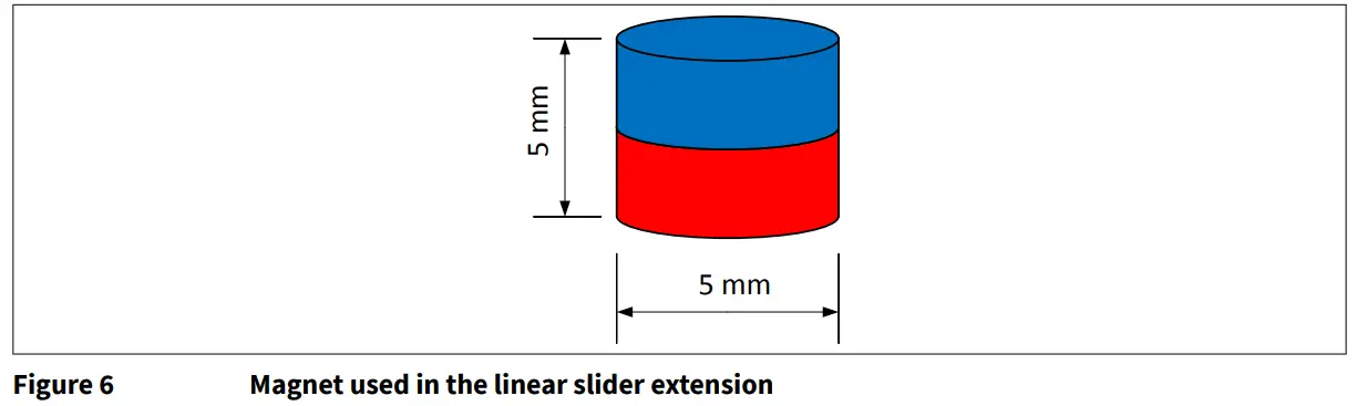 Infineon TLE493D 3D Magnetic Sensor 2 Go evaluation kit-6