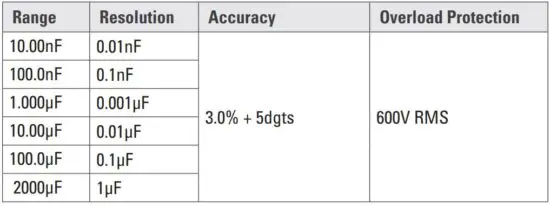 FIG 27 Capacitance.JPG