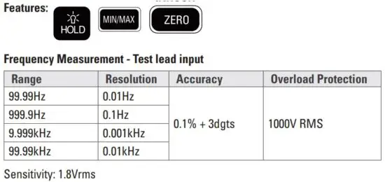 FIG 35 Frequency Measurement - Test lead input.JPG