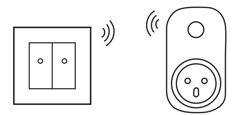 ELKO RFDSC 71 Wireless Dimming Socket - Figure 1