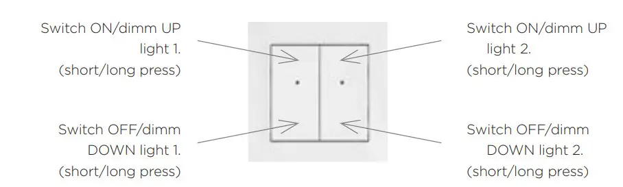 ELKO RFDSC 71 Wireless Dimming Socket - Figure 2