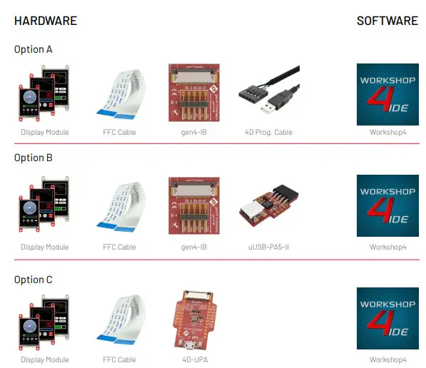 4D SYSTEMS gen4-uLCD-24PT Intelligent Display Modules - fig 2
