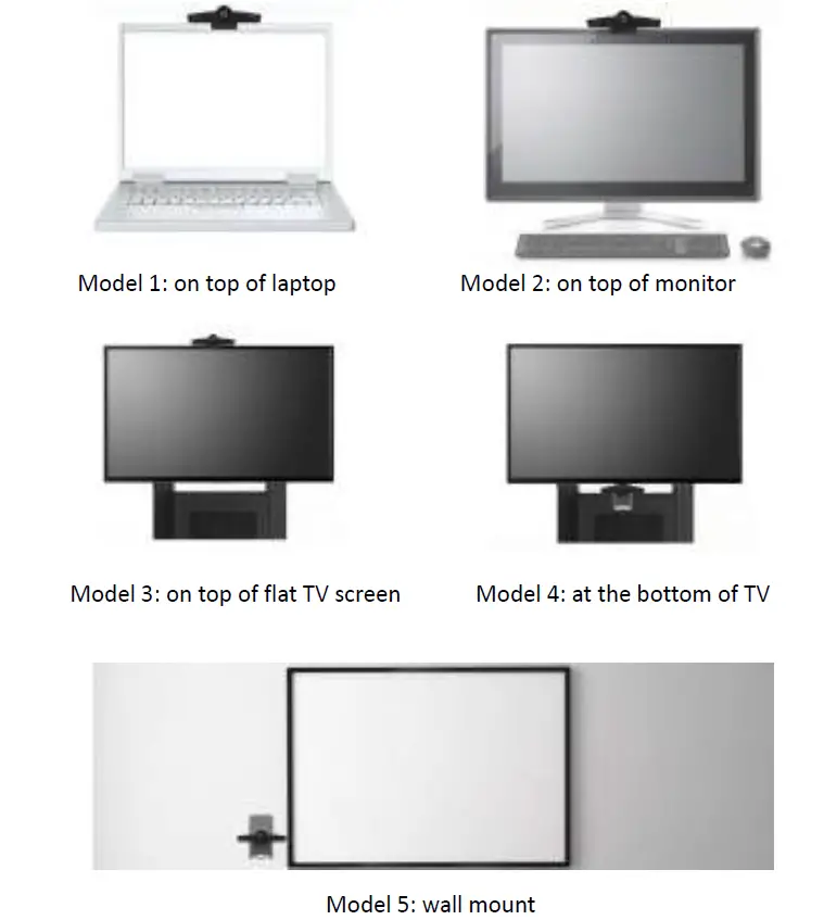EVERET EVC400 4K Smart Video Conference Camera FIG 17