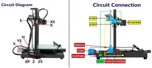 FIG 6 CIRCUIT DIAGRAM