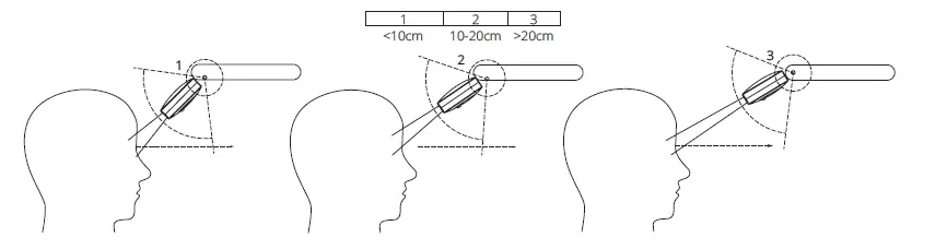 luminette Drive Light Therapy Lamp fig 2