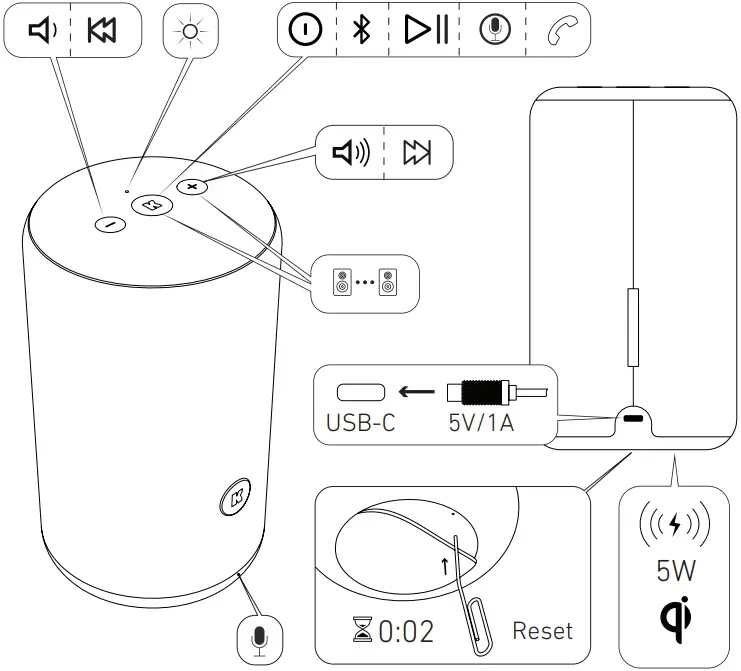 KREAFUNK aCappella Care Wireless Bluetooth Speaker A 01