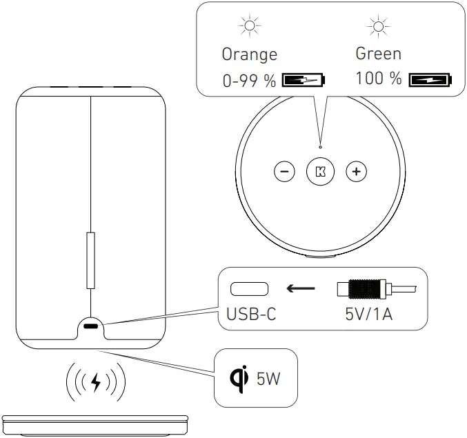 KREAFUNK aCappella Care Wireless Bluetooth Speaker D