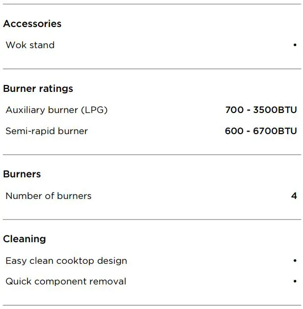 FISHER PAYKEL CG244DLPX1_N 24 Inch LPG Gas on Steel Cooktop User Guide - SPECIFICATIONS